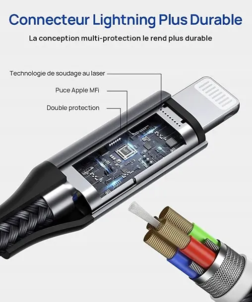 kabel-przewod-usb-c-typ-c-do-apple-lightning-18m-stan-nowy