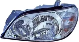 reflektor-kia-carnival-04-