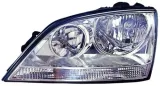 reflektor-kia-sorento-02-08