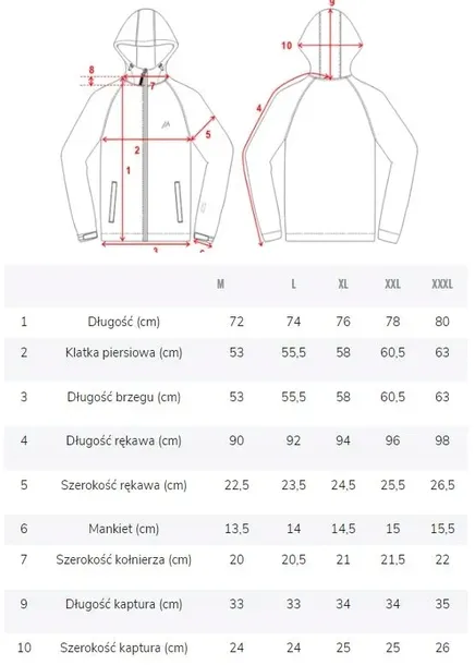 meski-softshell-meino-m-rodzaj-softshell