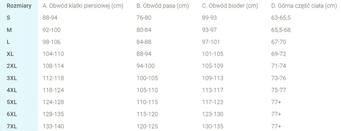rogelli-core-meska-koszulka-rowerowa-stan-nowy