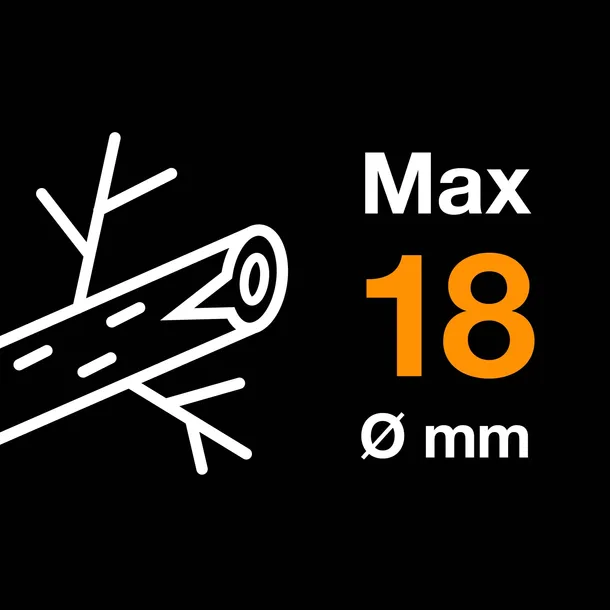 fiskars-sekator-nozycowy-p121-solid-18-mm-marka-fiskars