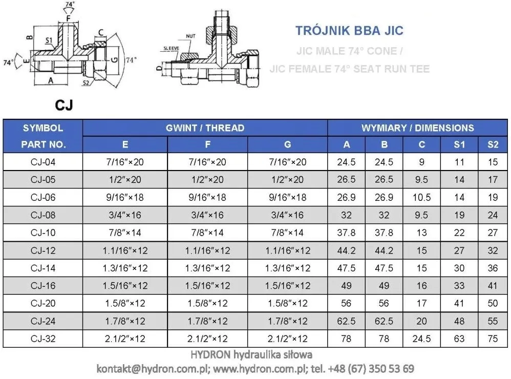 trojnik-bba-jic-1-1-16