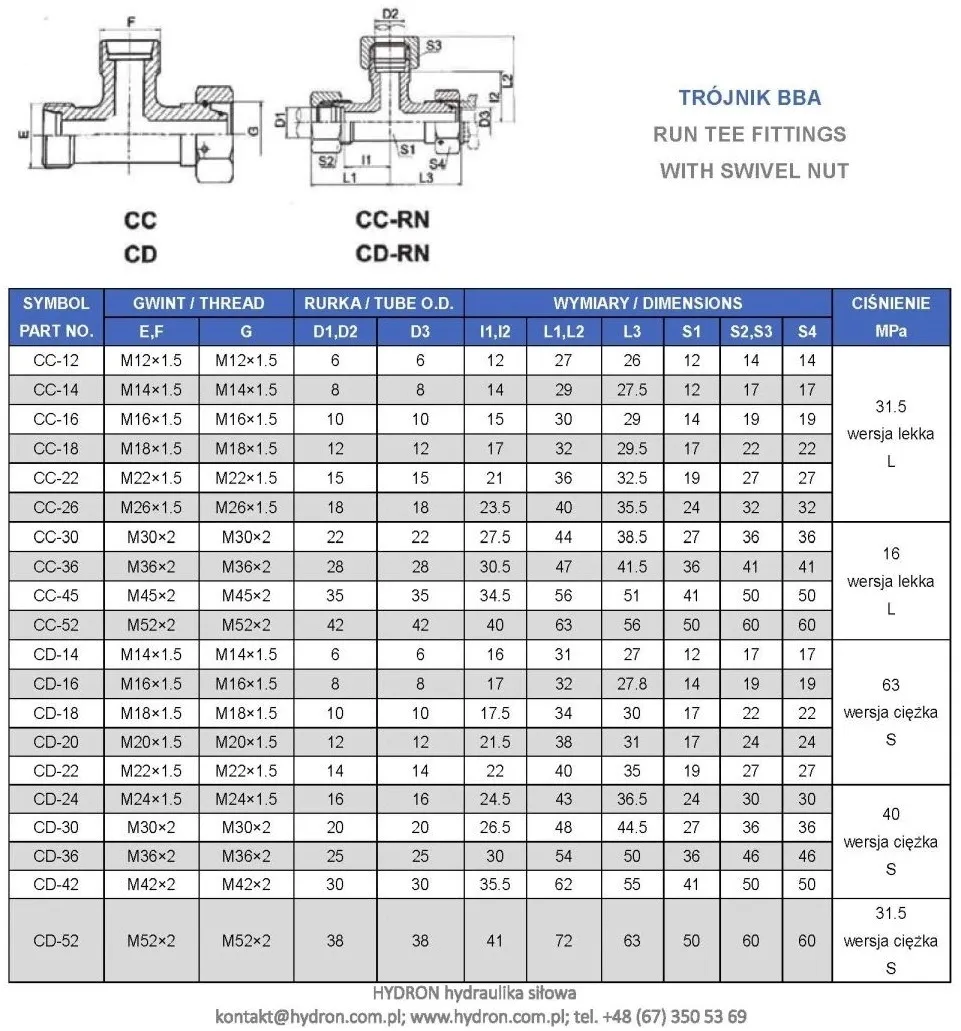 trojnik-bba-m24x15-16s-stan-nowy
