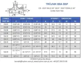 trojnik-bba-1-2-bsp-stan-nowy