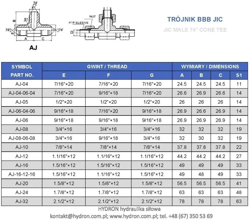 trojnik-bbb-jic-3-4-unf