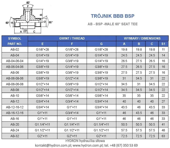 trojnik-hydrauliczny-bsp-1-g1-ocynkowany-stal-200-bar-kod-producenta-pn-147-1-1