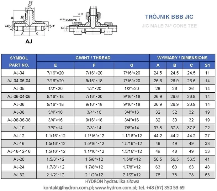 trojnik-hydrauliczny-jic-9-16-unf-bbb-3x-gwint-zewnetrzny-345-bar-stan-nowy