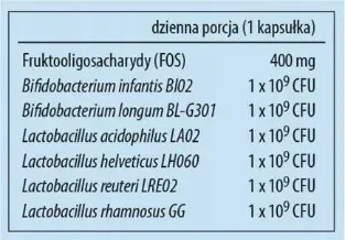 suplement-activlab-psychobiotyk-20-kapsulek