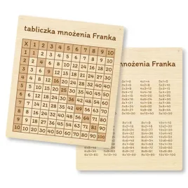 tabliczka-mnozenia-drewniana