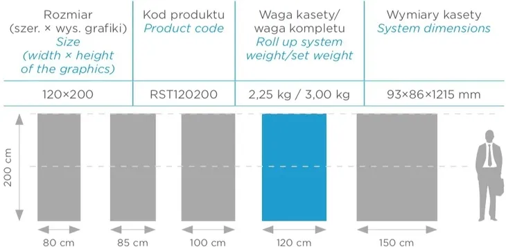 kaseta-rollup-standard-120-cm-marka-bez-marki-stan-nowy