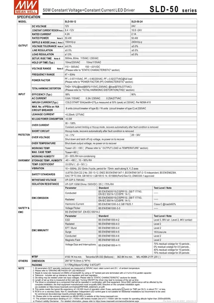 sld-50-12-zasilacz-12v-maksymalny-prad-wyjsciowy-4-2-a