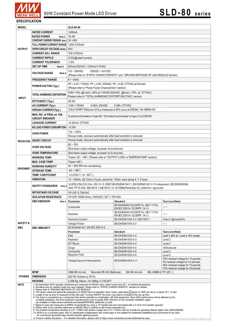 sld-80-24-zasilacz-24v