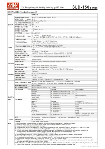 sld-150-24-zasilacz-24v-napiecie-wyjsciowe-24-v