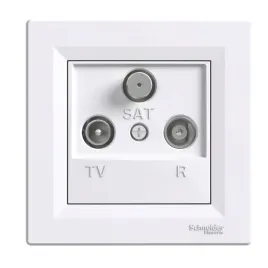 schneider-asfora-gniazdo-antenowe-rtv-sat-koncowe-biale-z-ramka-eph3500121