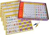 noris-gra-edukacyjna-rechen-electric-wiek-dziecka-6-lat