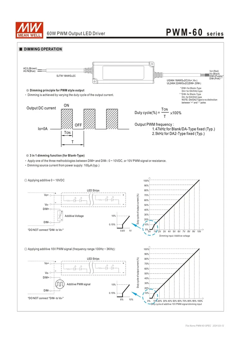pwm-60-24da-zasilacz-24v