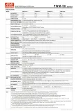 pwm-90-12da-zasilacz-12v-maksymalny-prad-wyjsciowy-7-5-a