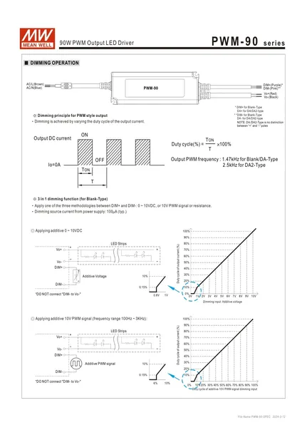 pwm-90-12da-zasilacz-12v-napiecie-wyjsciowe-12-v