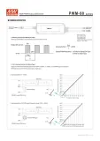 pwm-90-12da-zasilacz-12v-napiecie-wyjsciowe-12-v