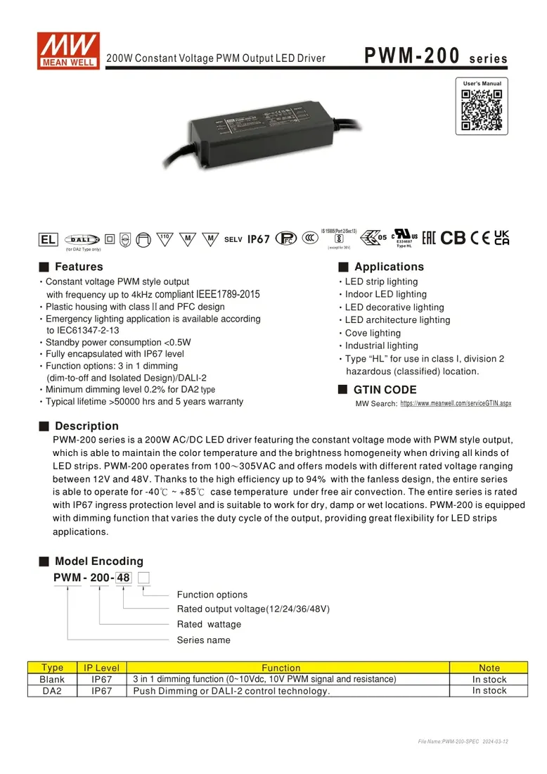 pwm-200-24da-zasilacz-24v