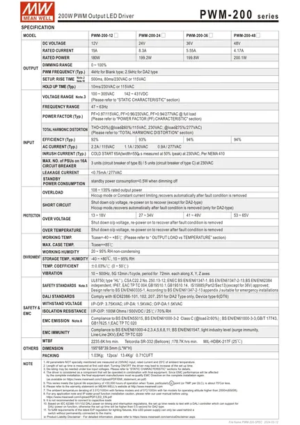 pwm-200-24da-zasilacz-24v-maksymalny-prad-wyjsciowy-8-3-a