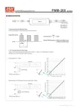 pwm-200-24da-zasilacz-24v-napiecie-wyjsciowe-24-v