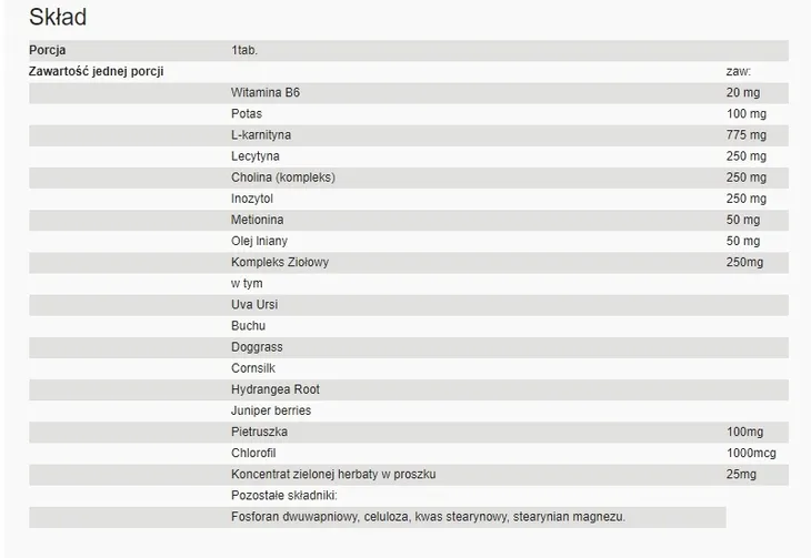 usa-laboratories-cutting-edge-120-tabl-cechy-dodatkowe-bez-cukru-bezglutenowy-bez-laktozy