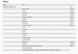usa-laboratories-cutting-edge-120-tabl-cechy-dodatkowe-bez-cukru-bezglutenowy-bez-laktozy