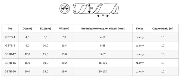 waz-spiralny-gstb-12-stan-nowy