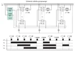 przekaznik-bistabilny-bis-413-230v-klasa-szczelnosci-ip20