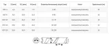 waz-spiralny-gst-8-stan-nowy