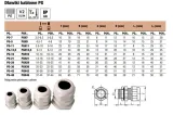 dlawik-kablowy-pg-7-ip68-waga-z-opakowaniem-0-3-kg