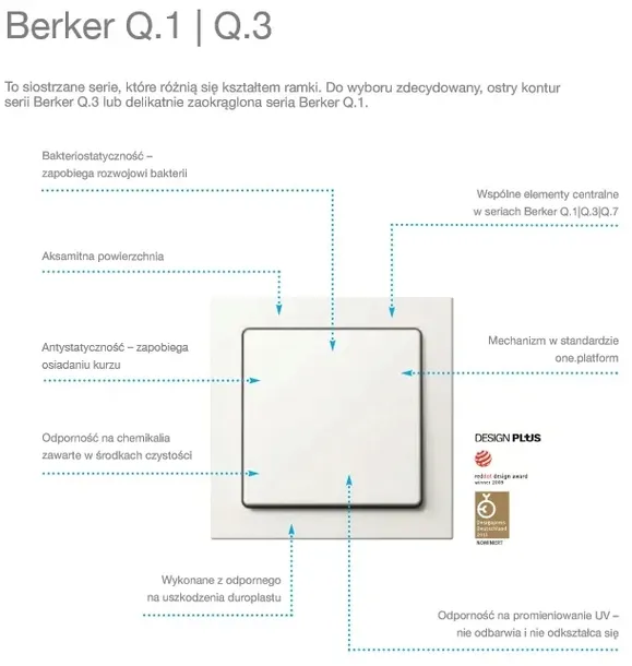 berker-one-platform-lacznik-pojedynczy-rodzaj-wylacznik
