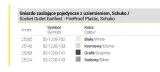 kanlux-logi-krem-gniazdo-pojedyncze-schuko-rodzaj-gniazda-scienne