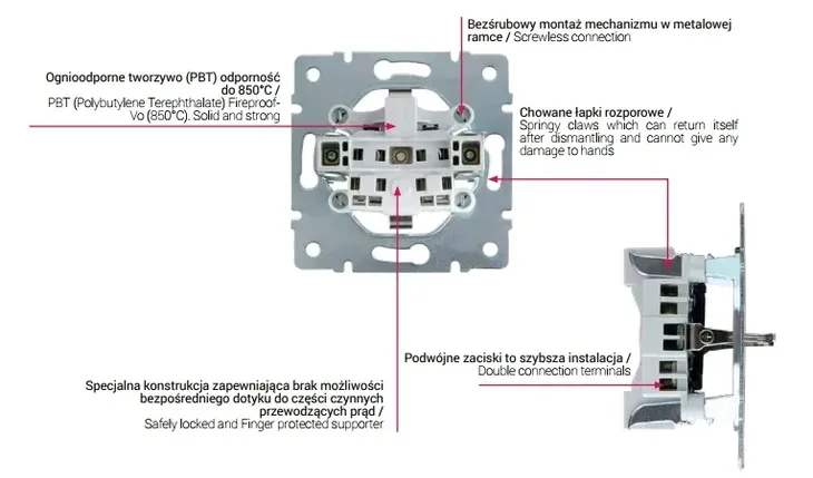 kanlux-logi-krem-gniazdo-pojedyncze-schuko-informacje-dodatkowe-gniazdo-rozbieralne