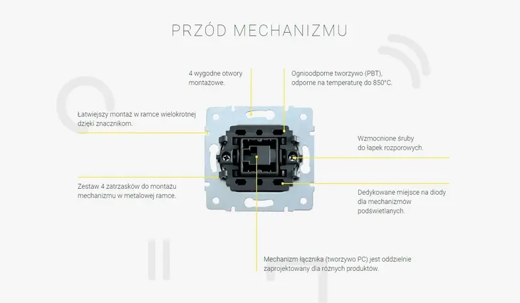 kanlux-logi-bialy-gniazdo-komputerowe-kat-5e-przeznaczenie-internetowe