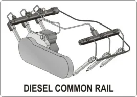 zestaw-diagnostyczny-do-wtryskiwaczy-commonrail