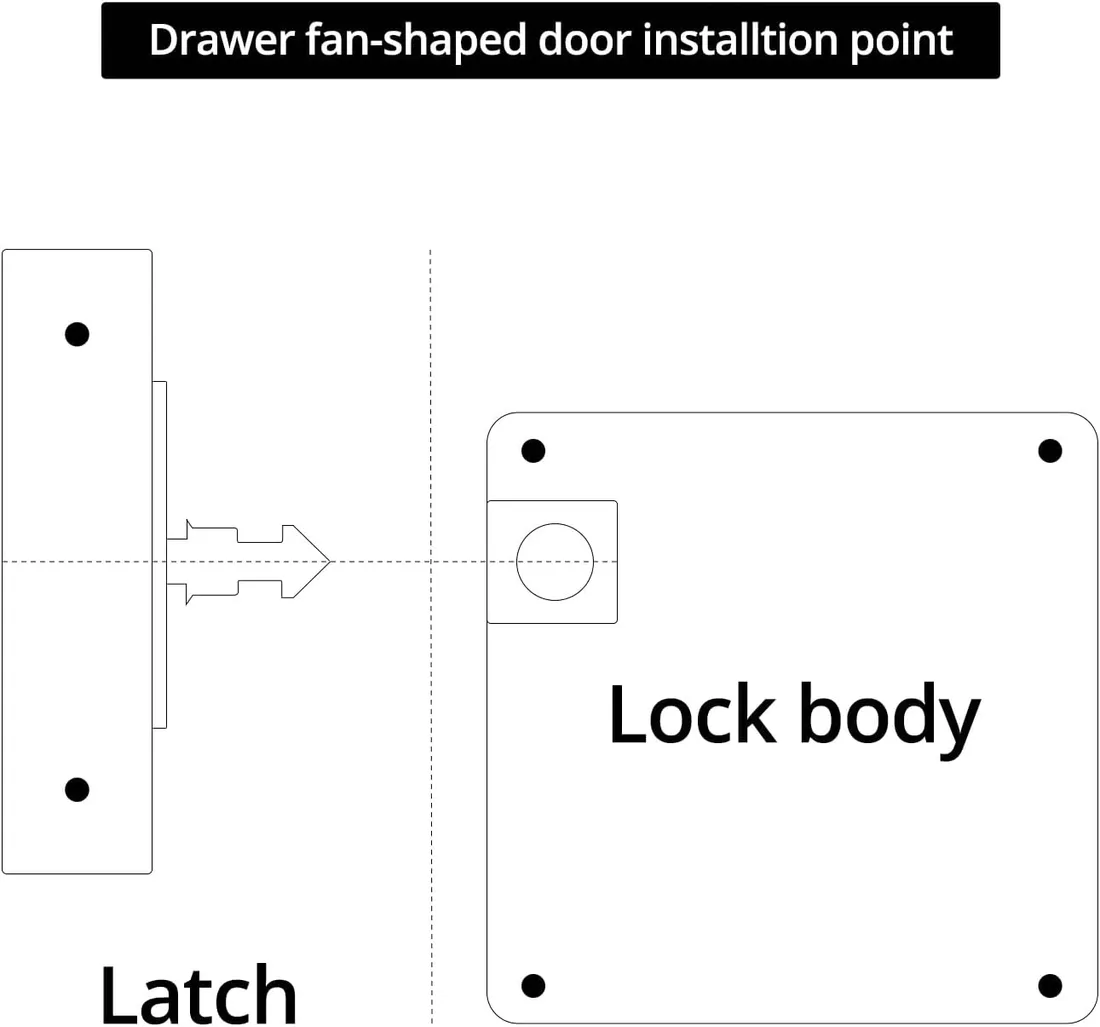 zamek-rfid-do-szuflad-szafek-smart-lock