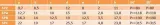 kolo-pasowe-spa-a-13-85-2-tuleja-taper-stan-nowy