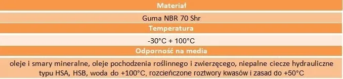 oring-uszczelka-52x4-70nbr-stan-nowy