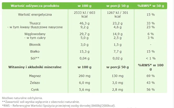 targroch-orzechy-nerkowca-1kg-waga-z-opakowaniem-1-1-kg