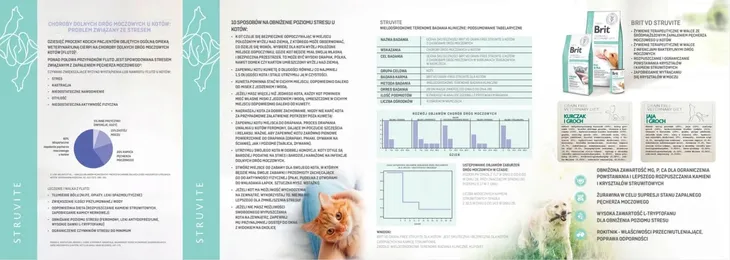 brit-veterinary-diets-strutiv-2kg-wiek-zwierzecia-szczenieta-i-mlode-psy