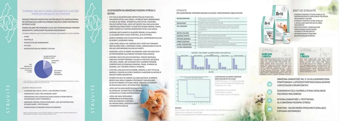 brit-veterinary-diets-strutiv-2kg