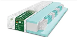 materac-sprezynowy-7-strefowy-90-190-cm-wysokosc-22-cm