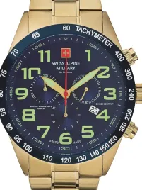 oryginalny-zegarek-swiss-alpine-military-7047-9115-pomysl-na-prezent