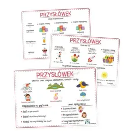 plansze-edukacyjne-a4-czesci-mowy-cz-2-6-kart
