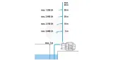 pompa-ogrodowa-3700-4-basic-kod-producenta-15101-32