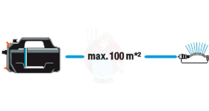 pompa-ogrodowa-4200-silent-kod-producenta-15101-32-stan-nowy