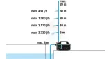 pompa-ogrodowa-4200-silent-kod-producenta-15101-32-kod-produktu-7662